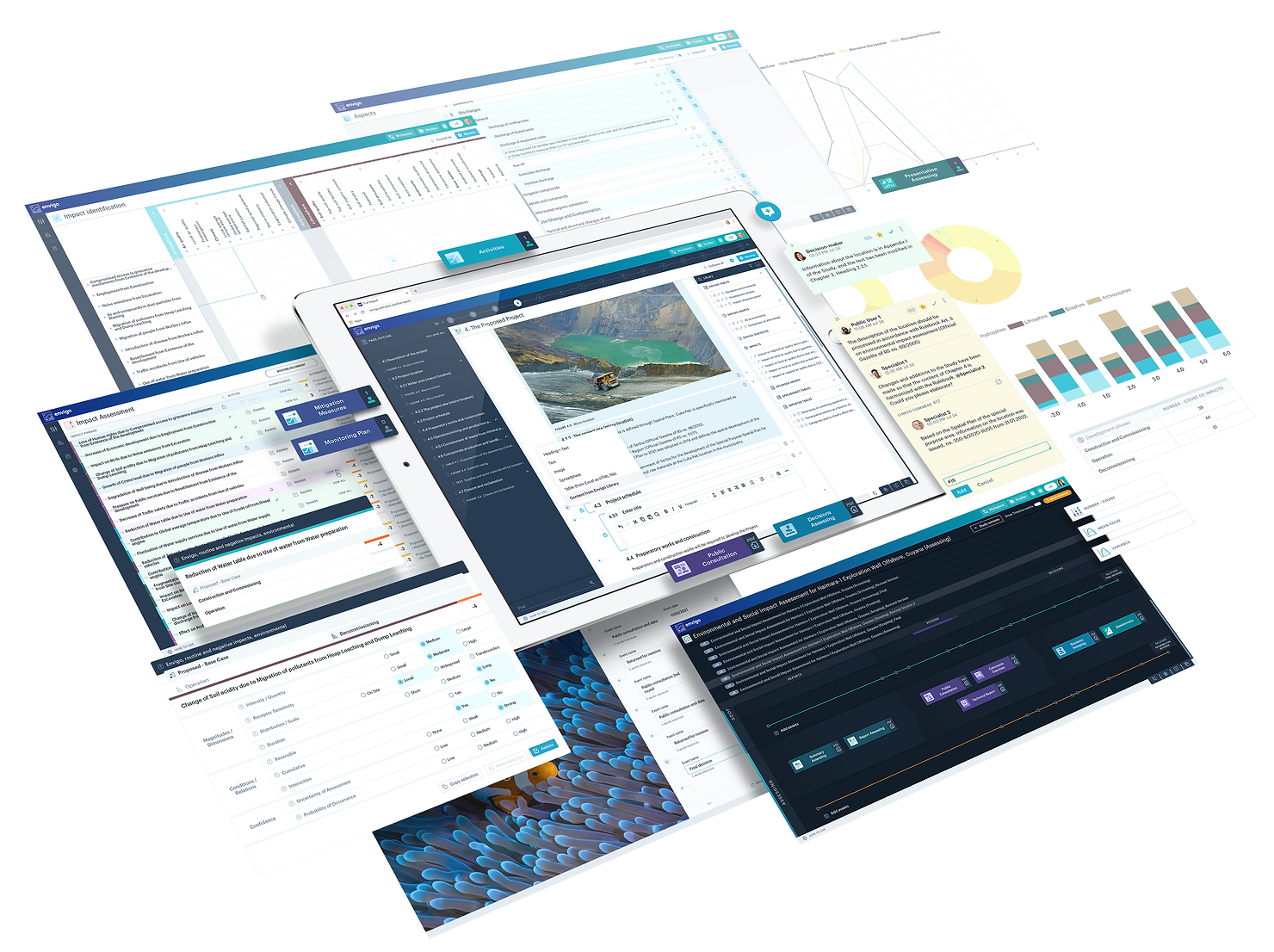 Envigo ESIA Software Interface